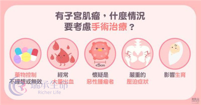 子宫肌瘤能做试管婴儿吗？影响胚胎着床吗？