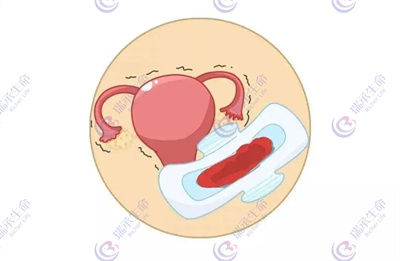 试管胚胎移植后出现这两种情况，一定不要拖!