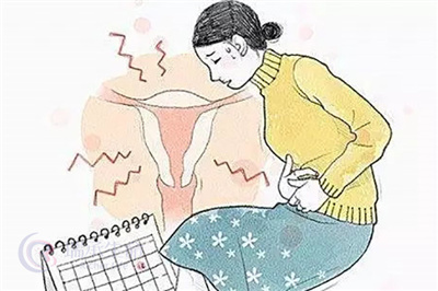 从月经周期评估女性的生育能力，月经异常做试管婴儿能成功率吗？